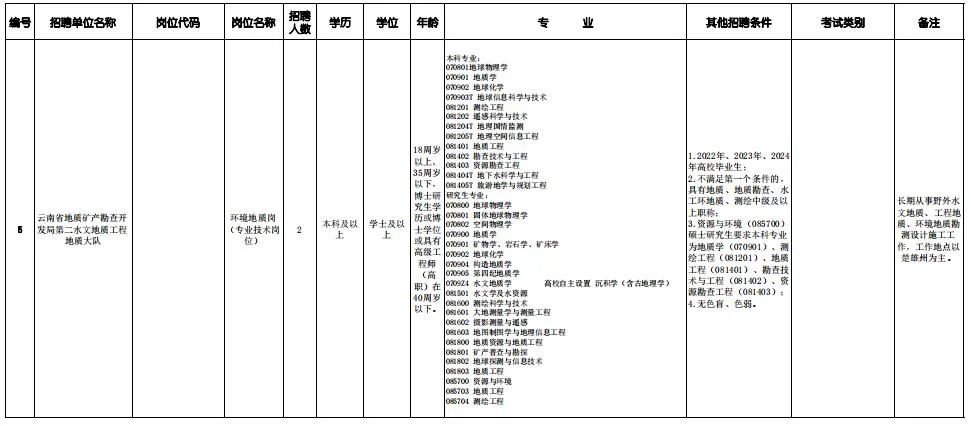 云视新闻七彩云