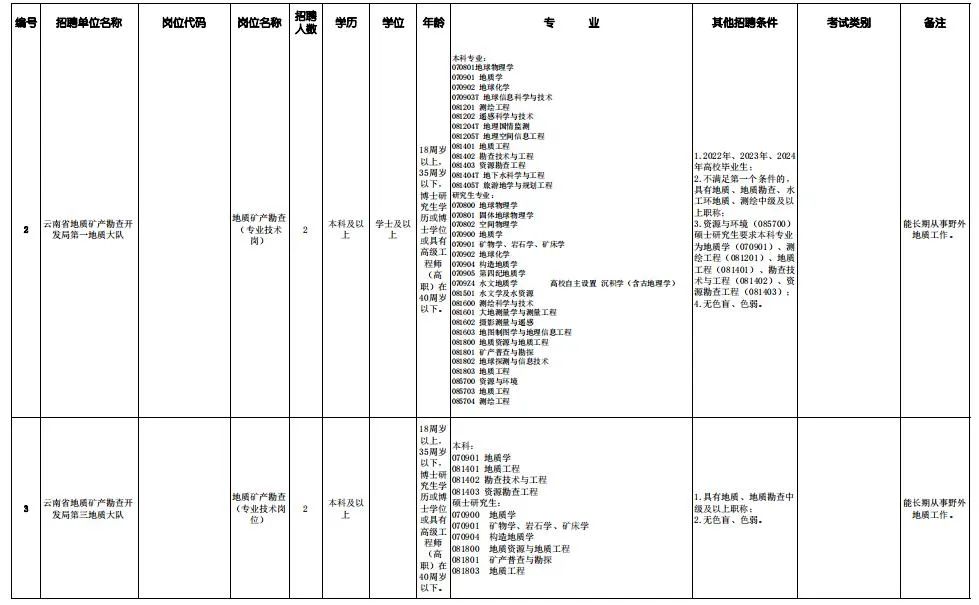 云视新闻七彩云