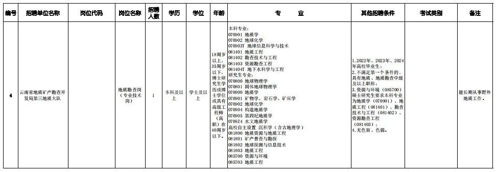 云视新闻七彩云