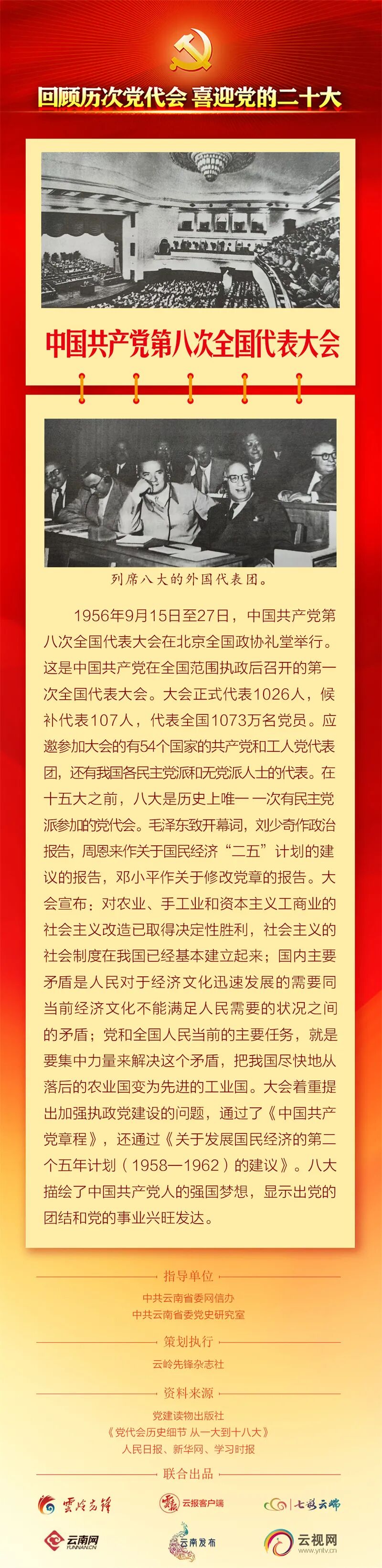 喜迎党的二十大回顾中共八大