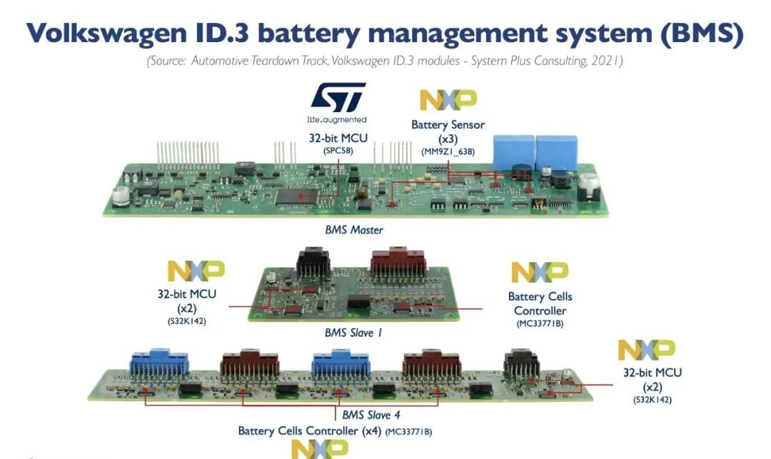 ID.3 和大眾的電氣化平臺的圖12
