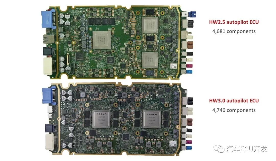 特斯拉 Model 3的ADAS的图8