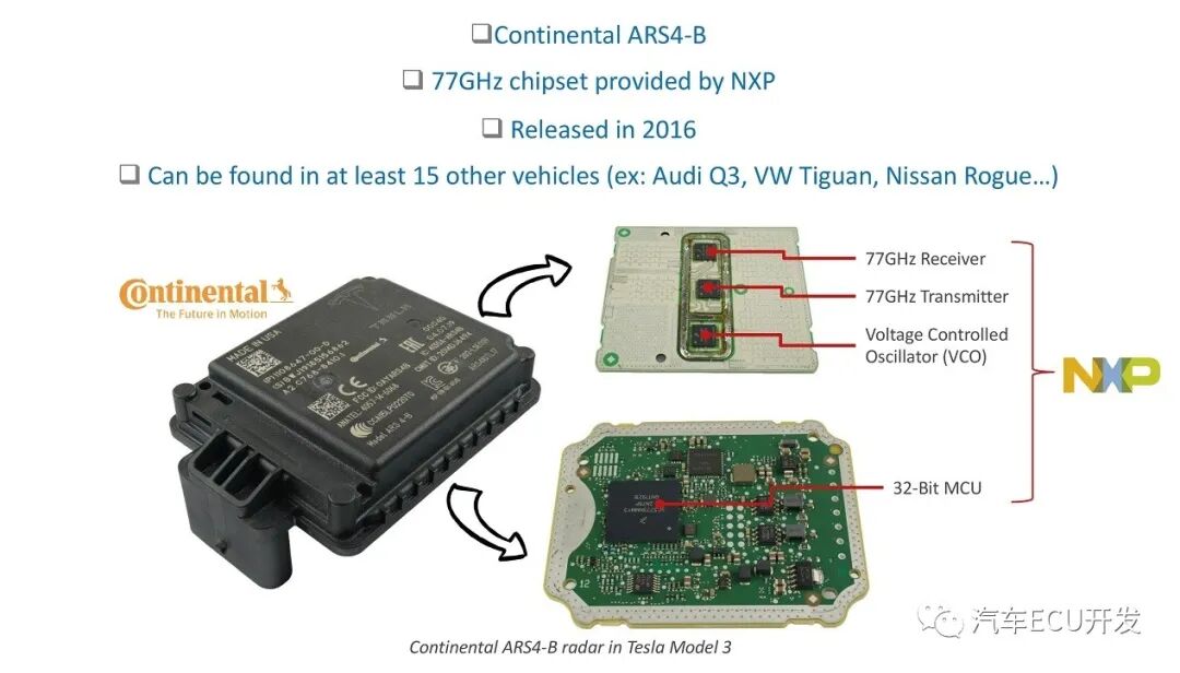 特斯拉 Model 3的ADAS的图6