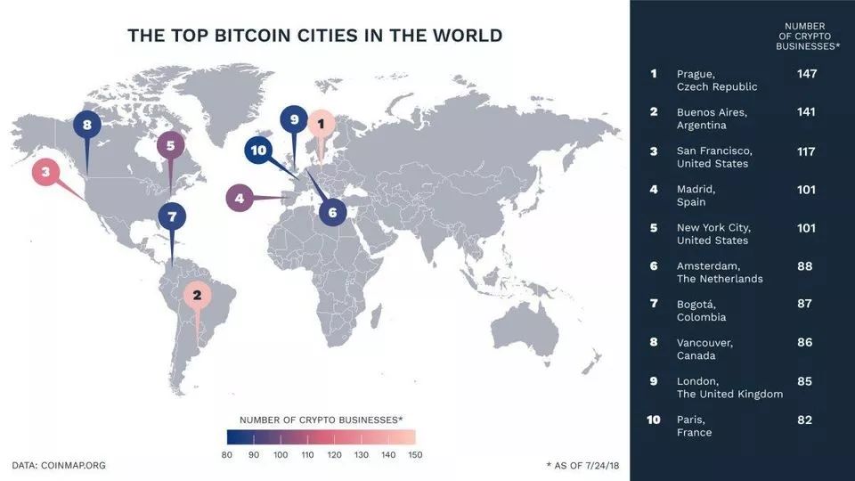 盘点全球十大比特币城市，你最想去哪一个？