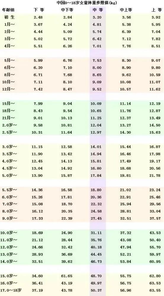 近视可以报公安类大学吗_近视眼能报考公安大学吗_报考公安大学眼睛近视怎么办