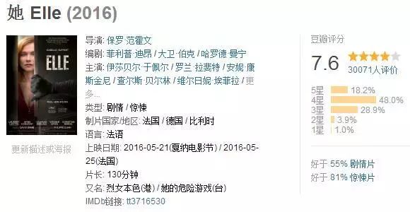 這片兒又黃又暴,但身為女人,你還是非看不可!