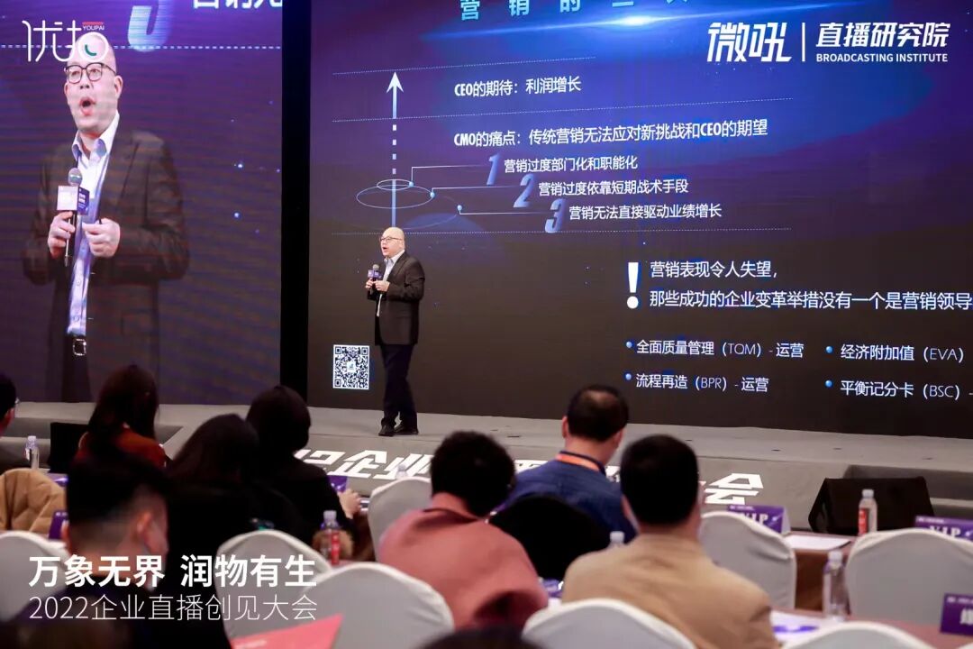 營銷5.0增長思維