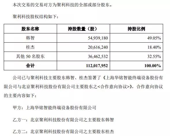 新三板並購加速，1月以來新增多起案例，這家公司IPO失利後計劃曲線上市 財經 第3張