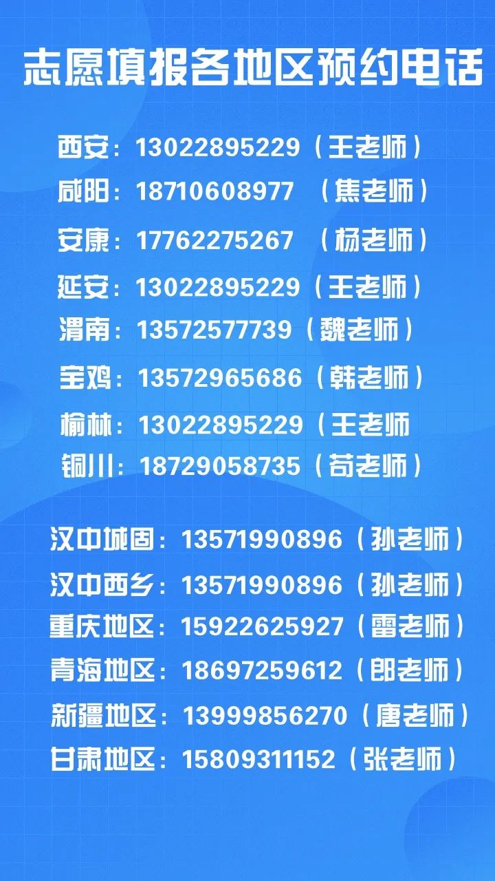 西安科技大学建筑系分数线_2023年西安建筑科技大学华清学院录取分数线(2023-2024各专业最低录取分数线)_西安科技大学建筑学分数线