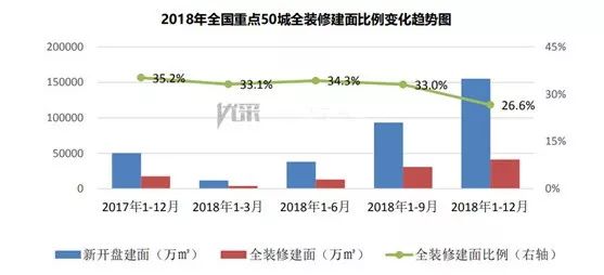 精裝修廚房中的「寶藏部品」 提升品質的加分項 家居 第1張