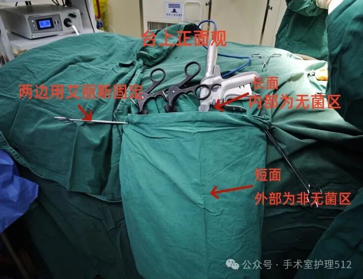 无菌治疗巾是什么洗手护士如何制作一份完美的器械口袋_https://www.jmylbn.com_新闻资讯_第6张