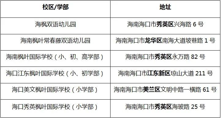 楓葉國際學校值得上嗎_楓葉國際學校_楓葉國際學校收費標準