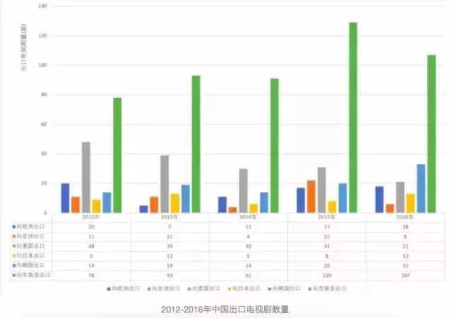 【Mirror頭條】出海熱冷思考:揚帆出海卻成「海底撈」？ 娛樂 第6張