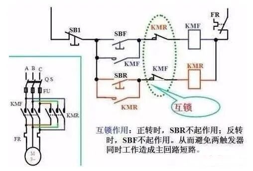 电气自锁和互锁的区别？怎么实现自锁和互锁？自锁和互锁电路图的图5