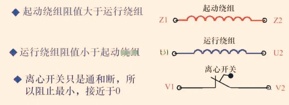 倒顺开关接单相电机正反转接线图的图8
