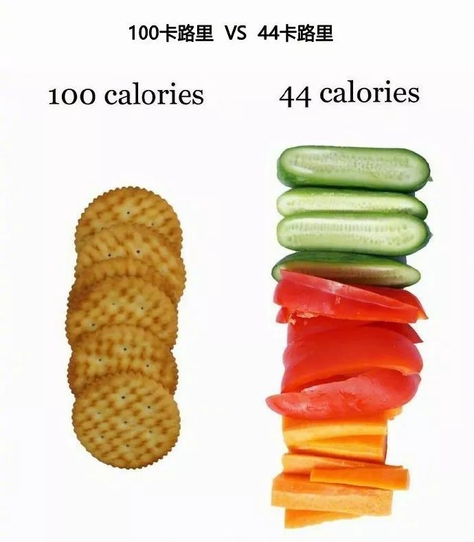 为什么吃得少也容易胖？