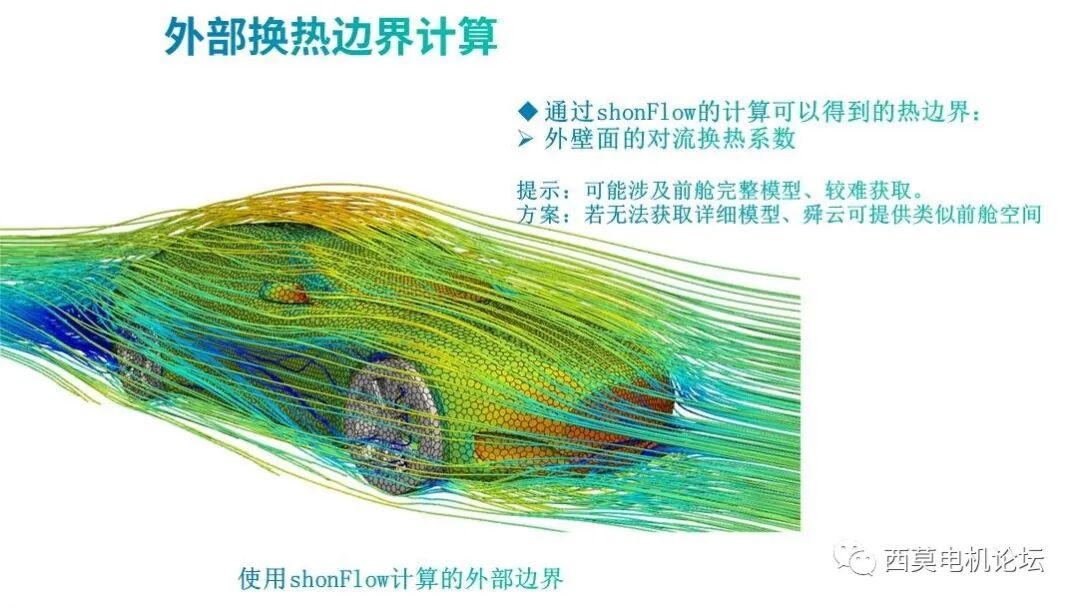 基于CFD软件的油冷电机热管理的图19