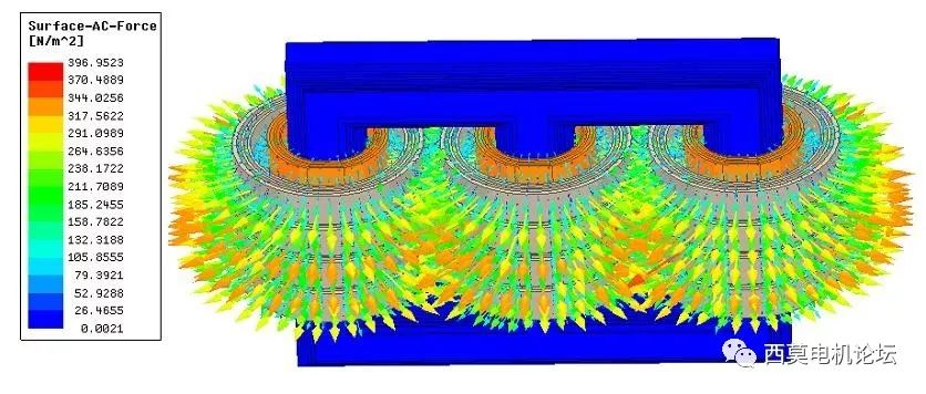 基于ANSYS Workbench的变压器振动噪声仿真分析的图12