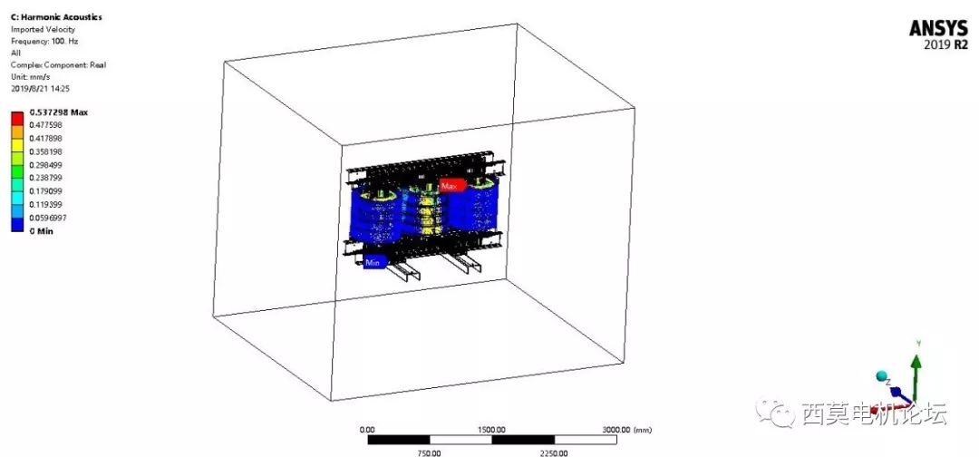 基于ANSYS Workbench的变压器振动噪声仿真分析的图27