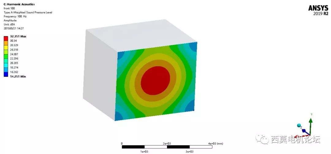 基于ANSYS Workbench的变压器振动噪声仿真分析的图31