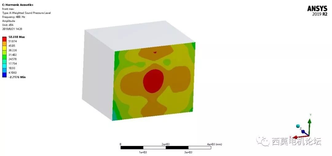 基于ANSYS Workbench的变压器振动噪声仿真分析的图34