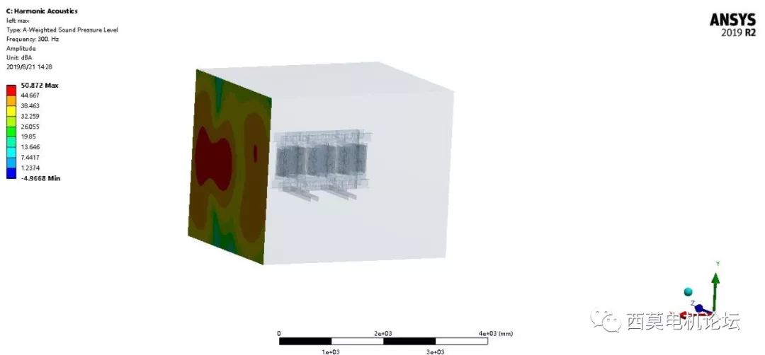 基于ANSYS Workbench的变压器振动噪声仿真分析的图36