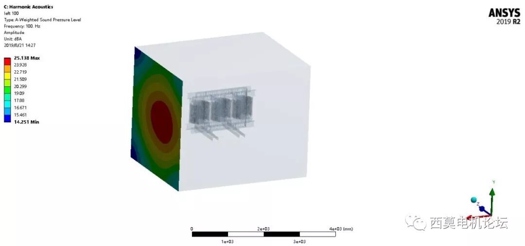 基于ANSYS Workbench的变压器振动噪声仿真分析的图32