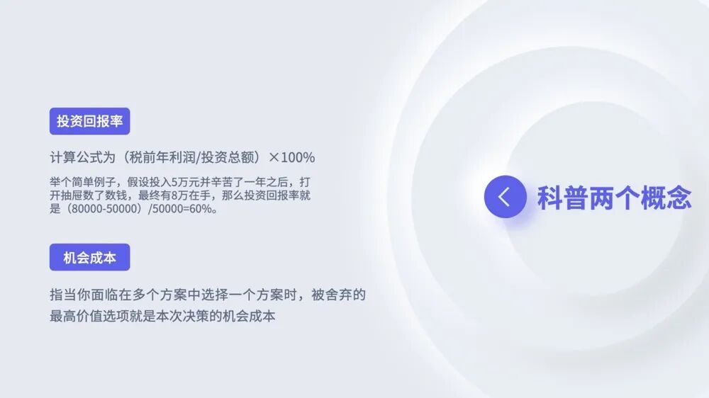 小投资创业项目一万元_投资300万元的农村创业好项目_小资本投资创业项目