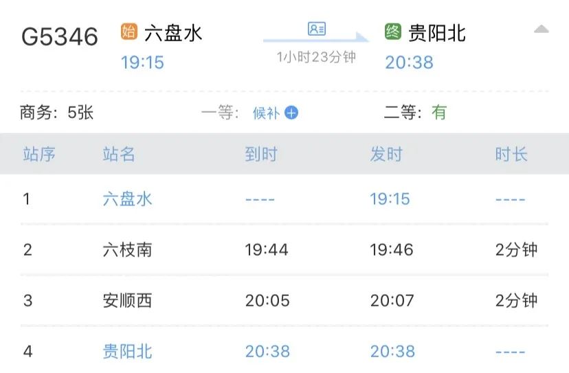 終於來了！貴州首條時速250公里城際高鐵——安六鐵路今早發車！剛剛，首趟列車抵達貴陽北站！ 旅遊 第14張