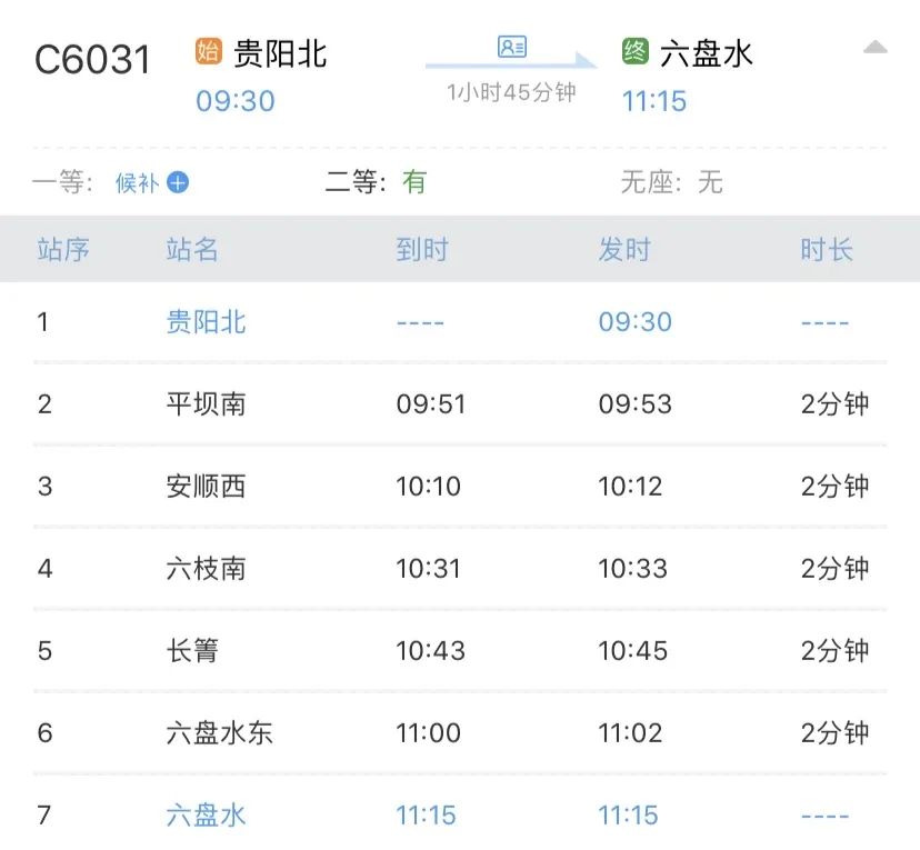 終於來了！貴州首條時速250公里城際高鐵——安六鐵路今早發車！剛剛，首趟列車抵達貴陽北站！ 旅遊 第18張