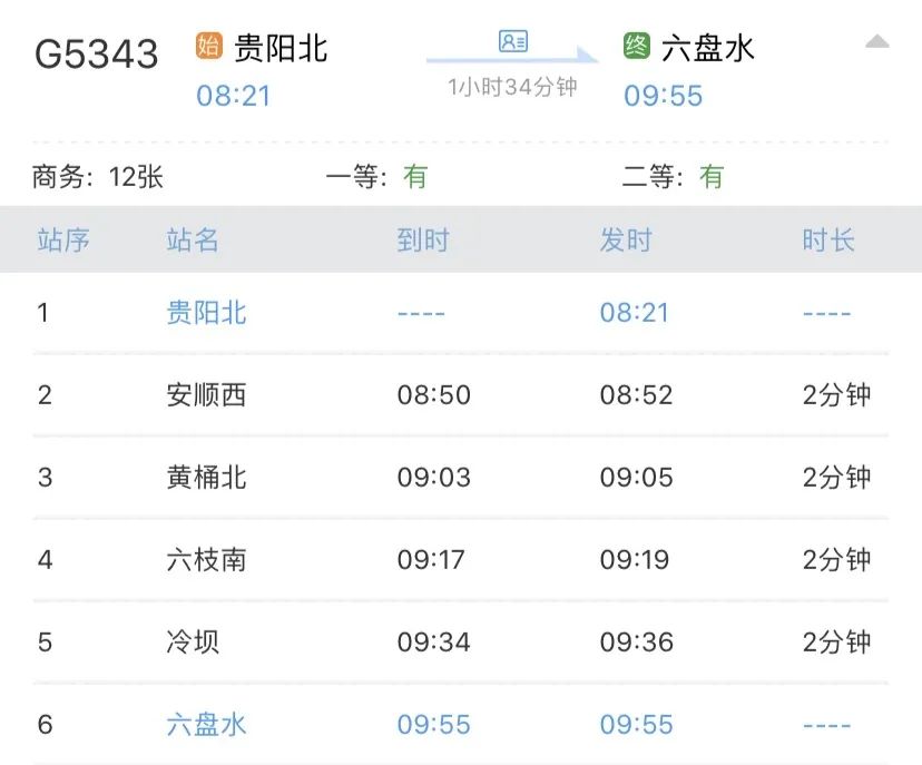 終於來了！貴州首條時速250公里城際高鐵——安六鐵路今早發車！剛剛，首趟列車抵達貴陽北站！ 旅遊 第16張