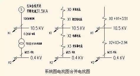 短路电流简化算法的图2