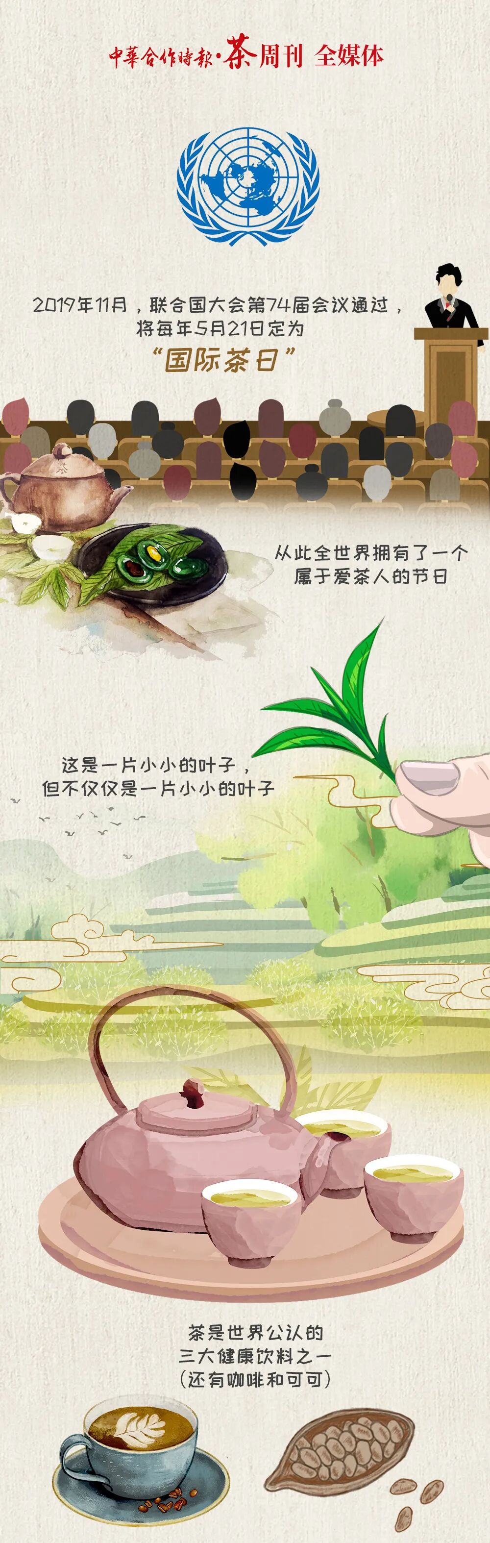 5.21【国际茶日】一图读懂世界茶！