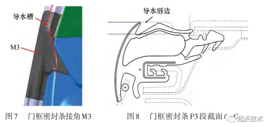 无框车门密封系统优化研究的图7