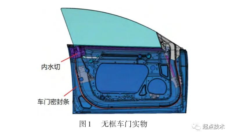 无框车门密封系统优化研究的图1