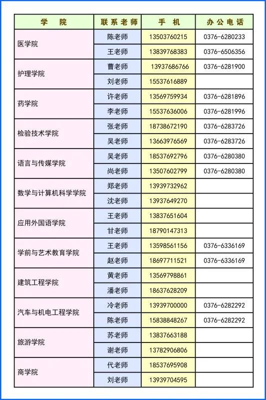 河南省單招網官網_河南省單招網上報名入口_河南省單招網