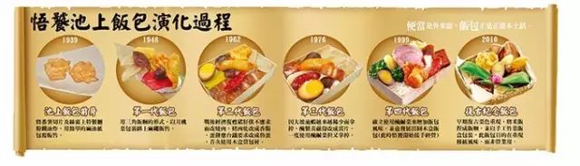 台灣哪裡好玩之台灣古早味美食地圖，難忘懷念的味道！ 未分類 第26張