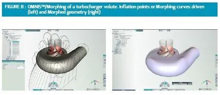产品创新 I OMNIS – 如何在汽车领域应对当今和未来的多物理场仿真挑战？的图5
