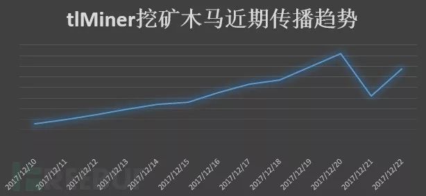 绝地求生辅助qsdtsfz_绝地求生辅助器下载_绝地求生盘古辅助