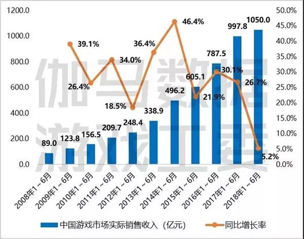 WeGame版《怪物獵人世界》下架後的那些事兒 遊戲 第5張