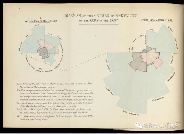平面设计能够拯救你的生命吗？