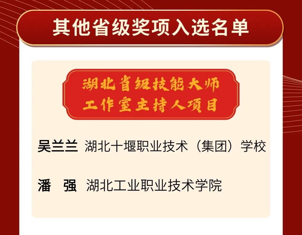 喜报！2025年十堰65人荣获国家和省级人才荣誉