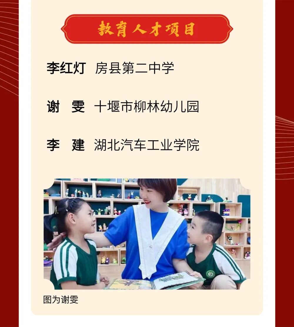喜报！2025年十堰65人荣获国家和省级人才荣誉