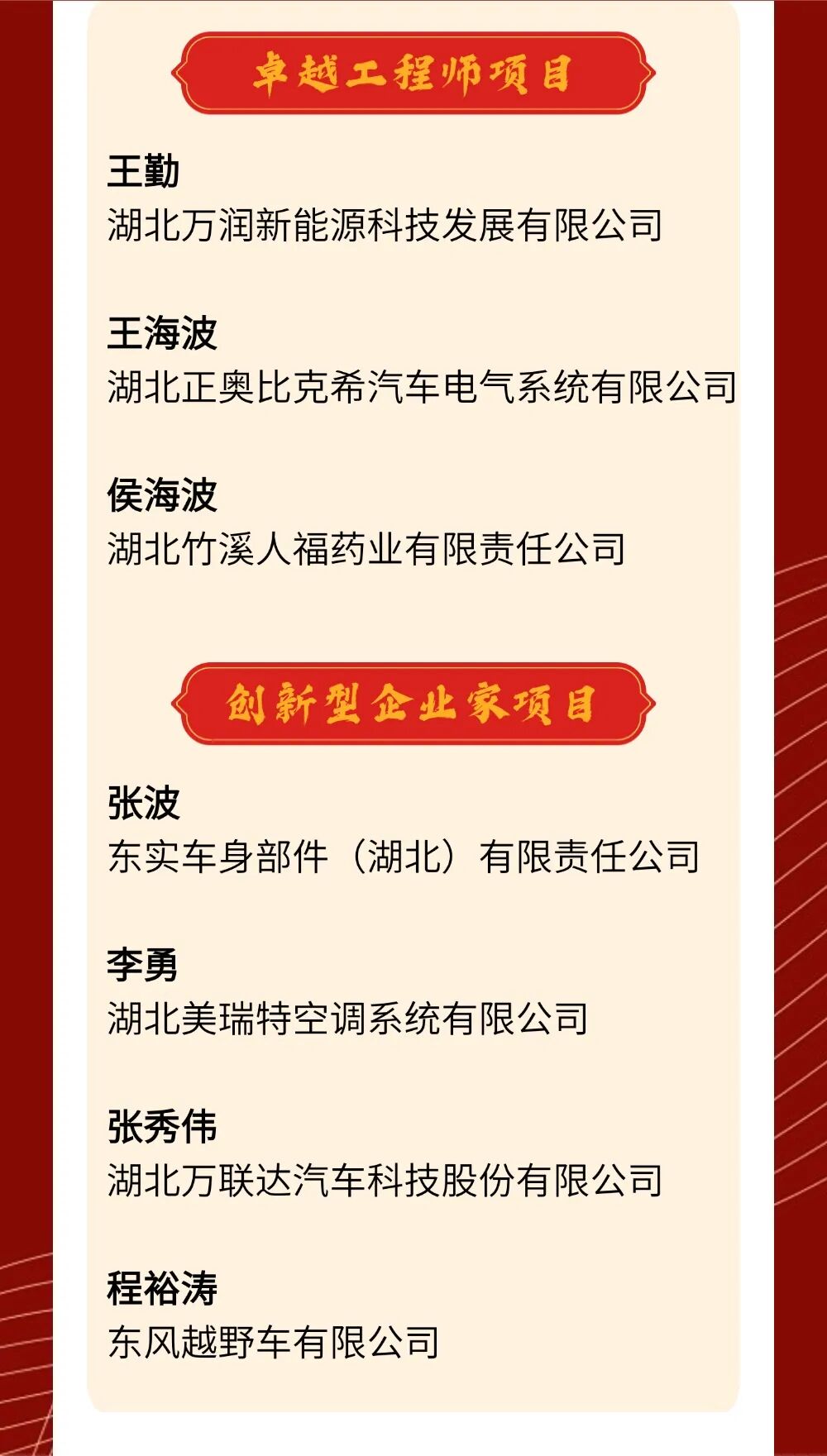 喜报！2025年十堰65人荣获国家和省级人才荣誉