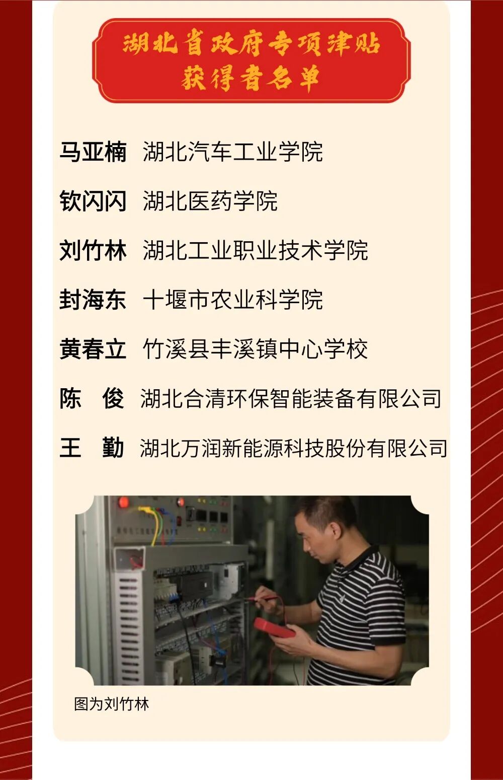 喜报！2025年十堰65人荣获国家和省级人才荣誉