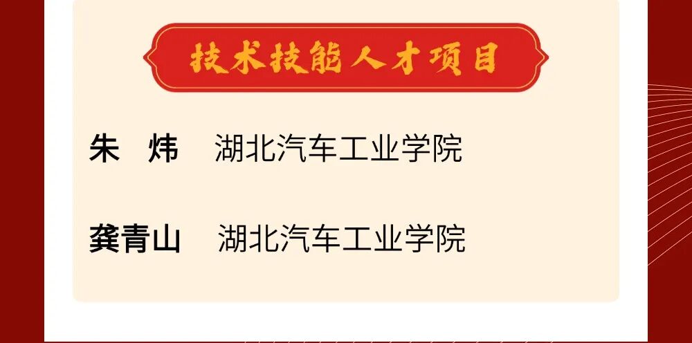 喜报！2025年十堰65人荣获国家和省级人才荣誉