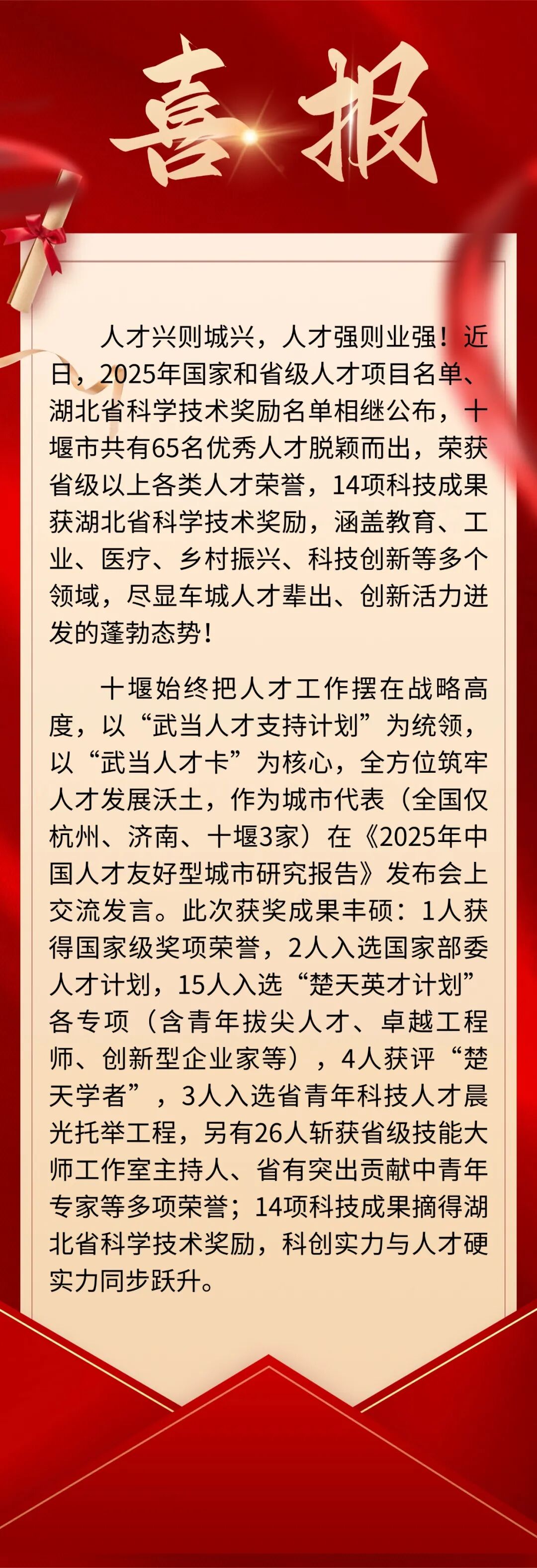 喜报！2025年十堰65人荣获国家和省级人才荣誉