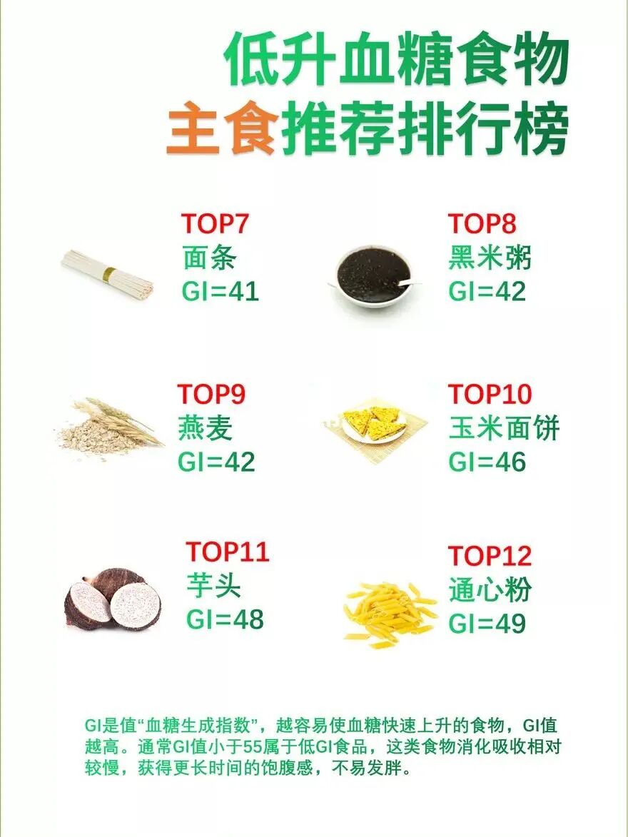 只需3招，教你调理又大又圆的卵泡！【建议收藏】