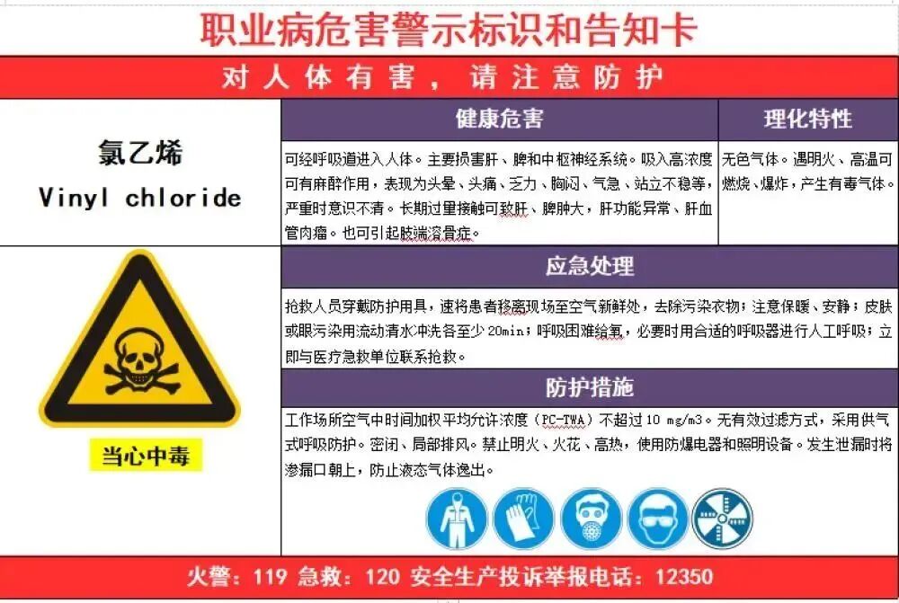 氯乙烯可怕的一类致癌物