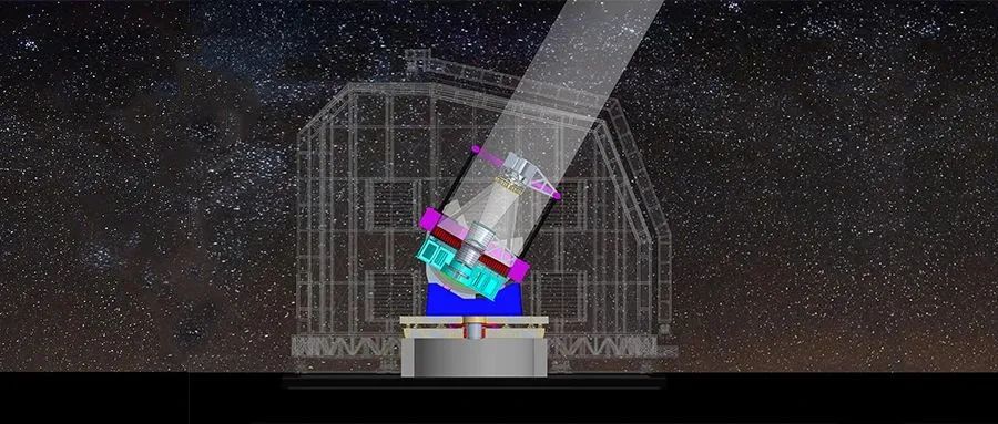 前沿：基于宽视场光谱巡天望远镜（MUST）的光学系统概念设计的图1